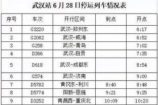 手感爆棚！卡梅隆-约翰逊15中10&三分11中7砍赛季新高29分